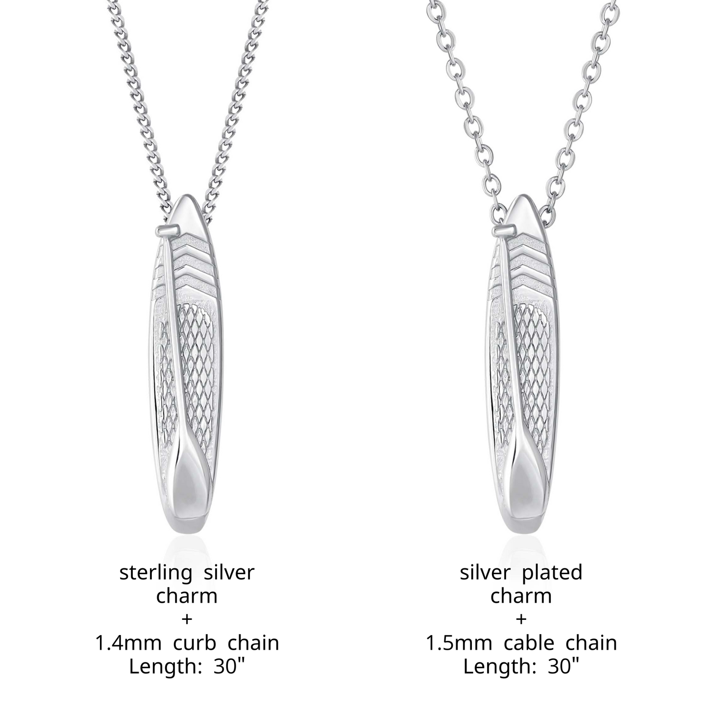 Jewelry for stand up paddlers. Looking for places to buy or rent a paddle board? This stand up paddle board pendant will be the best and highest performance SUP you'll ever find. Take your paddle board with you, even when you're not surfing, racing or touring. Shop SUP jewelry online or at a surf shop near you.