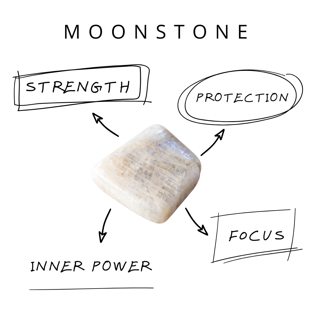 Volleyball / Waterpolo Necklace